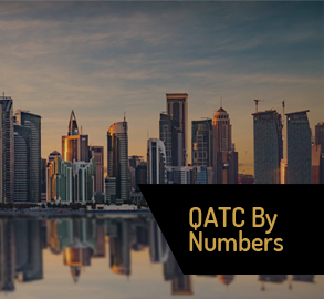  QATC by Numbers 